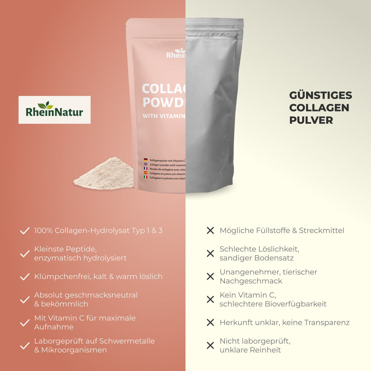 Collagen Powder with Vitamin C