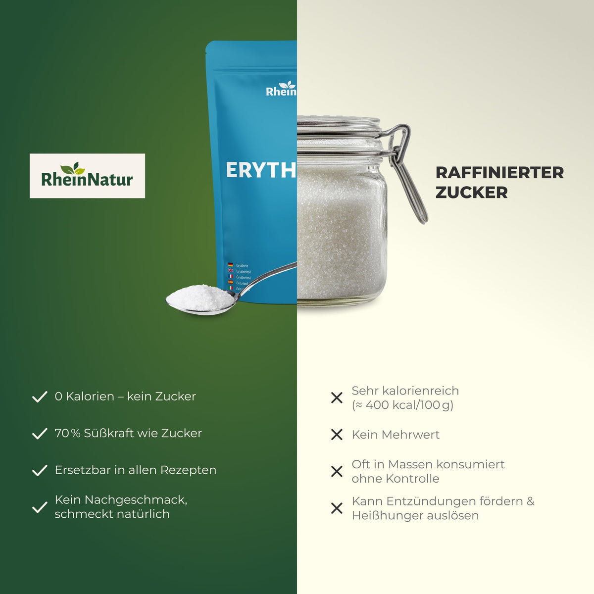 Erythritol