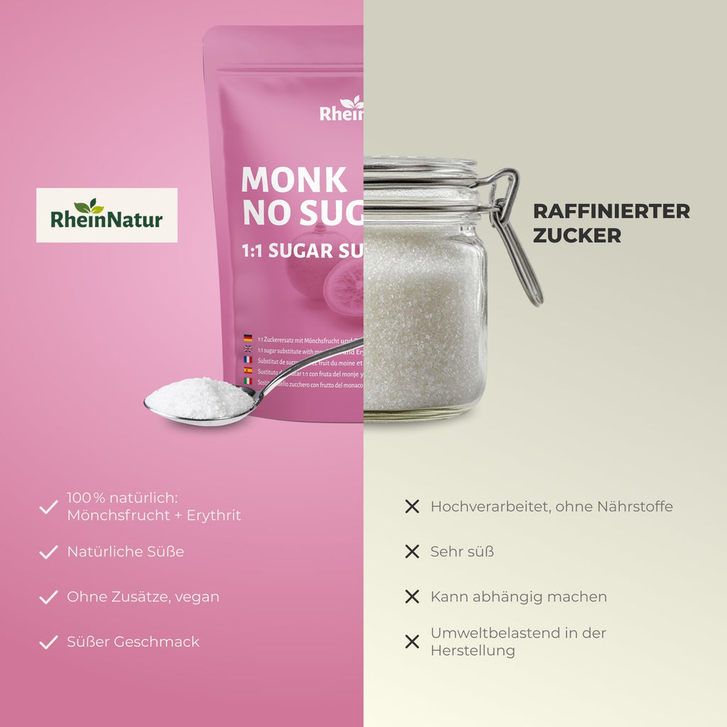 Monk Fruit Sugar Substitute - 1:1 Sugar Replacement - 30g